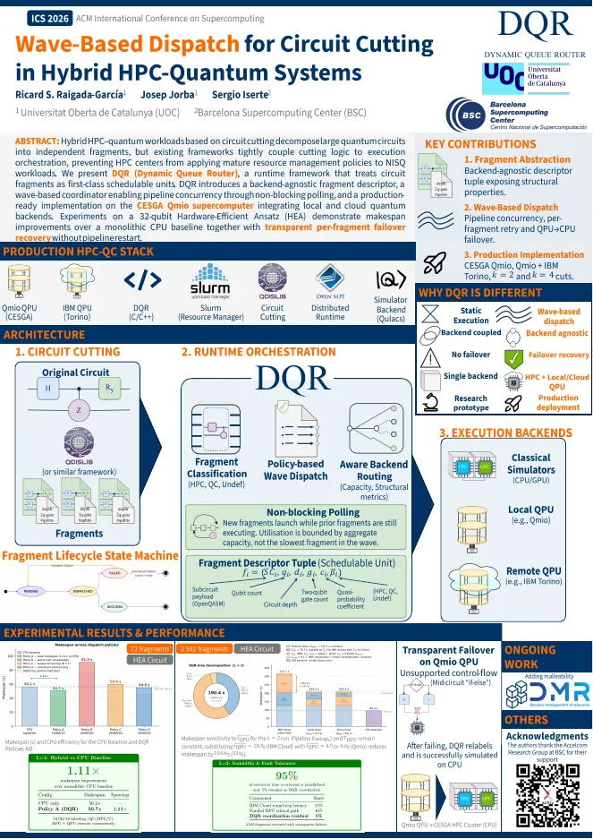 Preview of the ICS 2026 poster. Opens the PDF.